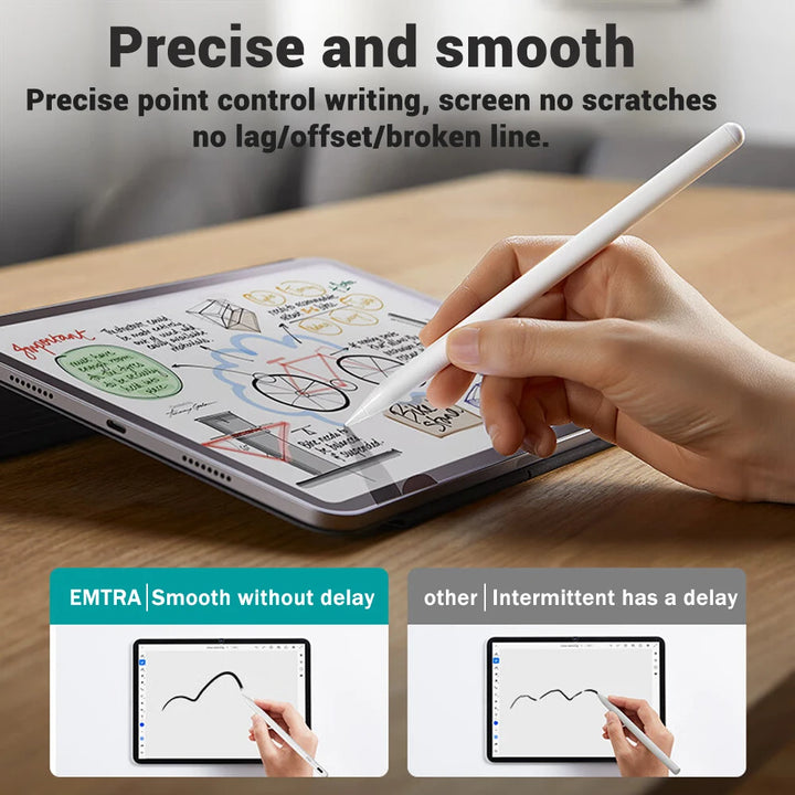 Professional Stylus Pen with Palm Rejection and Power Display for iPad Models (2018-2022) - Compatible with iPad Pro 11", 12.9", Air, and Mini